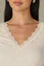 Ecru Long Shirred Sleeve Deep V-Neck Lace Detail Ribbed Rounded Shirttail Hem Lettuce Edge Knit Top